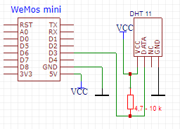 DHT12